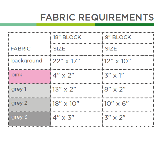 Nilpferd – PDF Quilt Block Anleitung