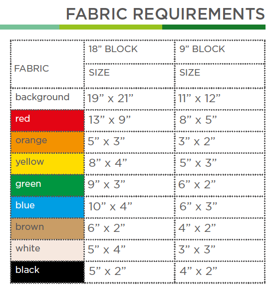 Parrot – PDF Quilt Block Pattern