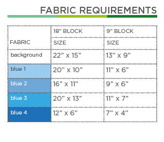 Welle – PDF Quilt Block Anleitung