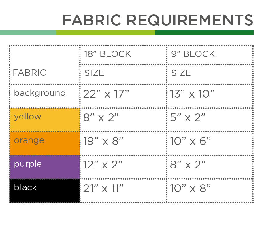 Pumpkin with hat – PDF Quilt Block Pattern