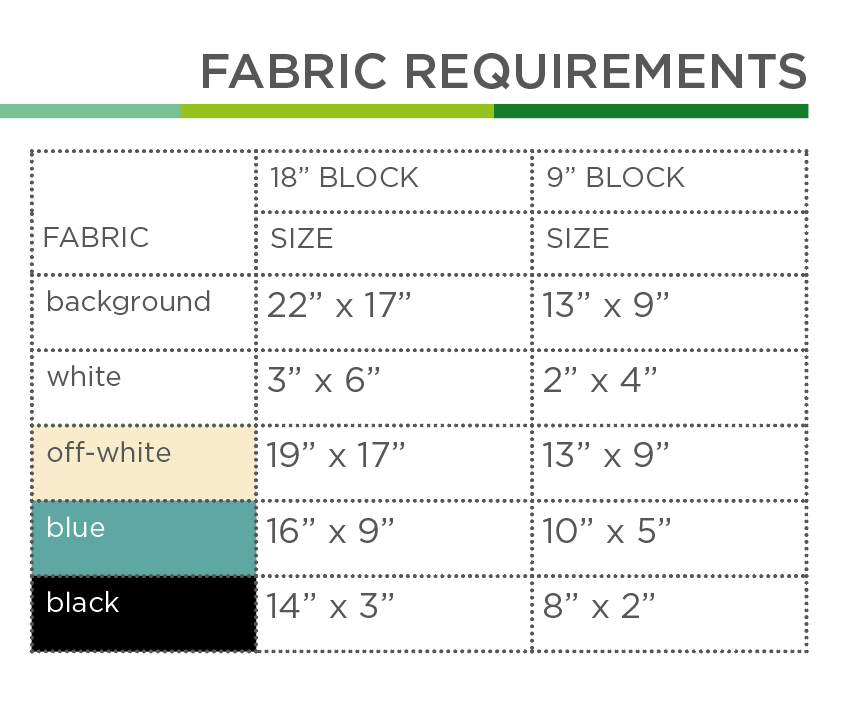 Auge – PDF Quilt Block Anleitung