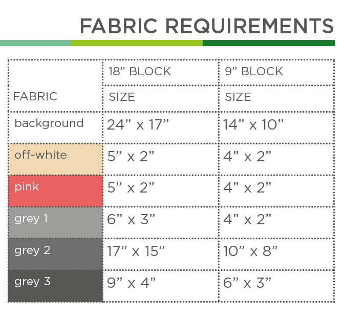 Hungry Rat – PDF Quilt Block Pattern