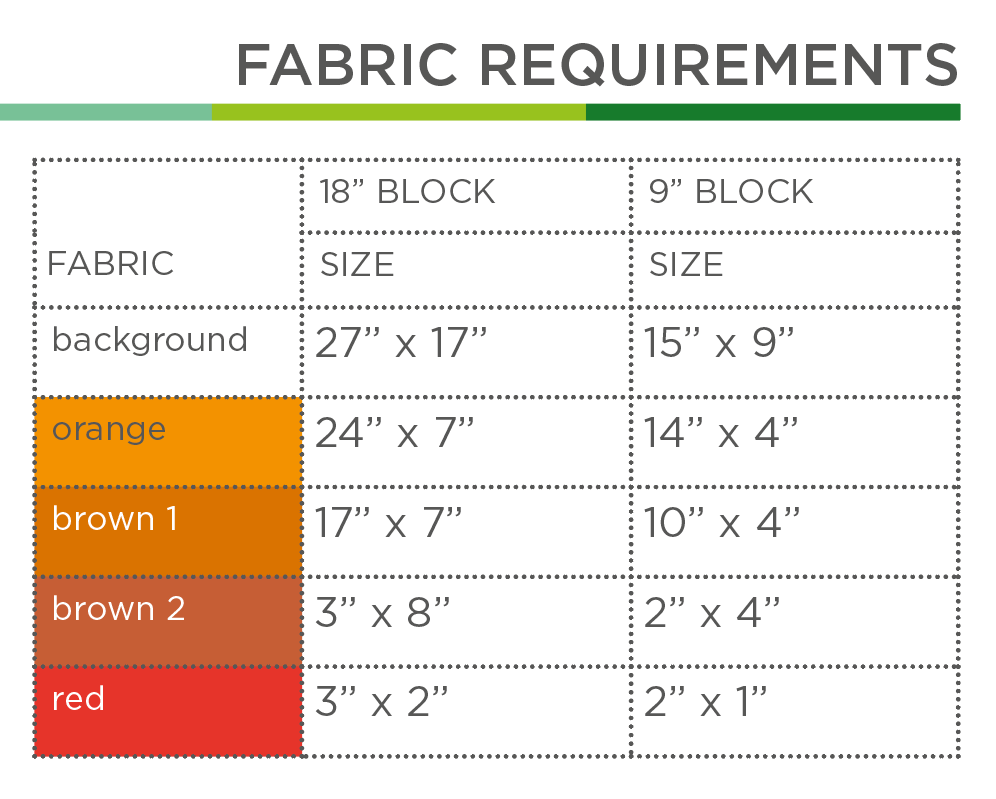 Besen – PDF Quilt Block Anleitung