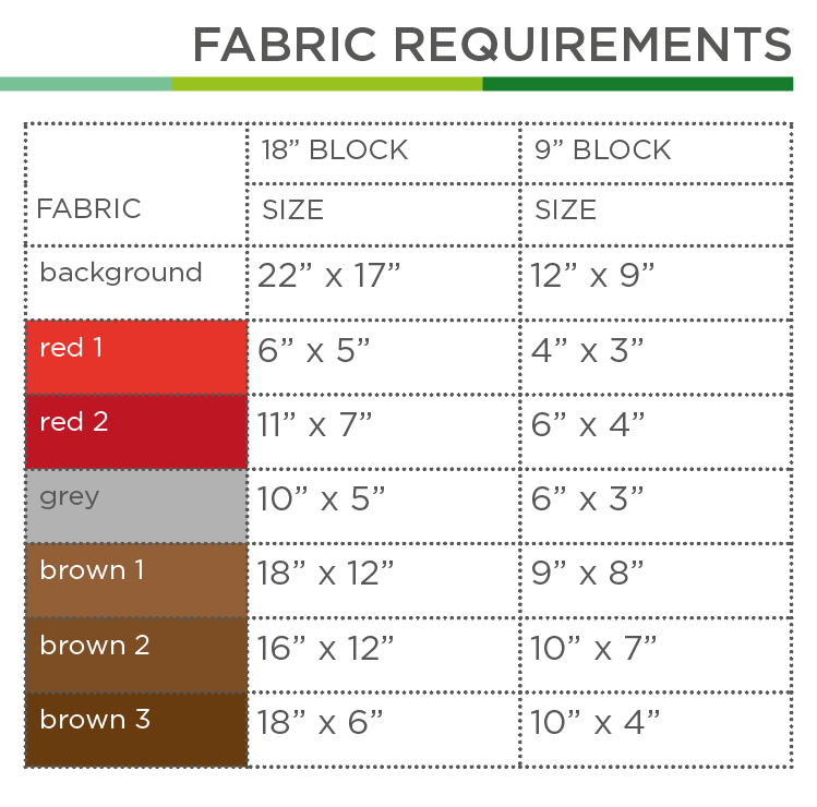 Blutige Axt in Tür – PDF Quilt Block Anleitung
