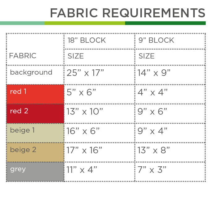 Horror-Karte – PDF Quilt Block Anleitung