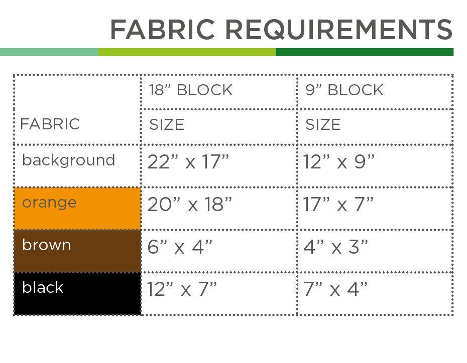Gruseliger Kürbis – PDF Quilt Block Anleitung