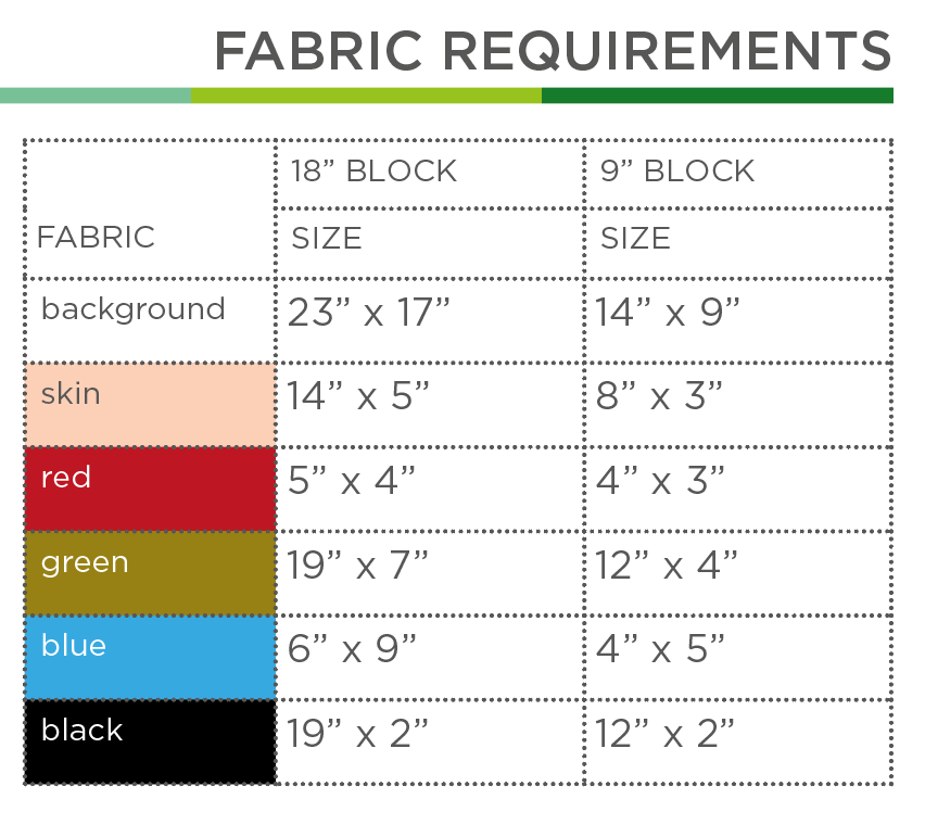Headless Man – PDF Quilt Block Pattern