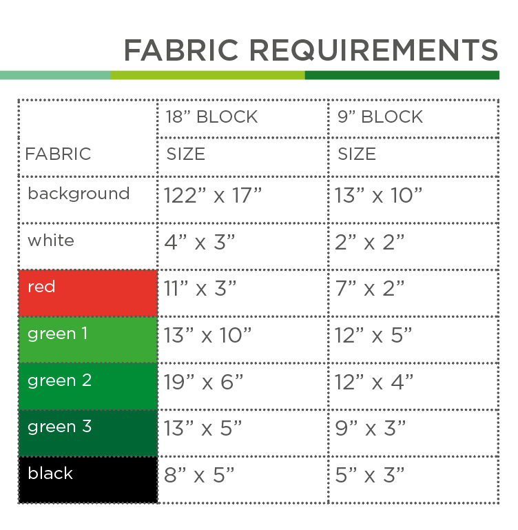 Gift – PDF Quilt Block Anleitung