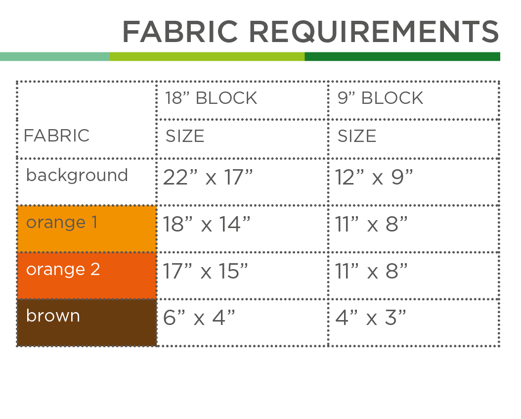 Kübis – PDF Quilt Block Anleitung