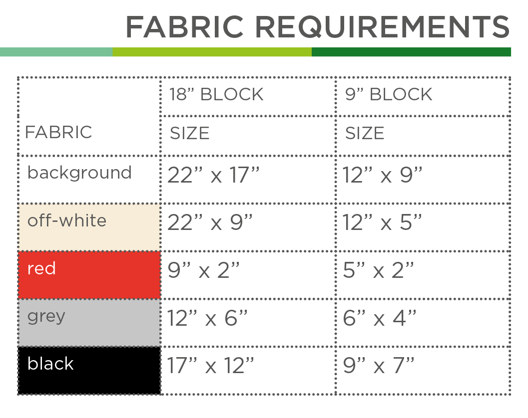 Basketballkorb – PDF Quilt Block Anleitung