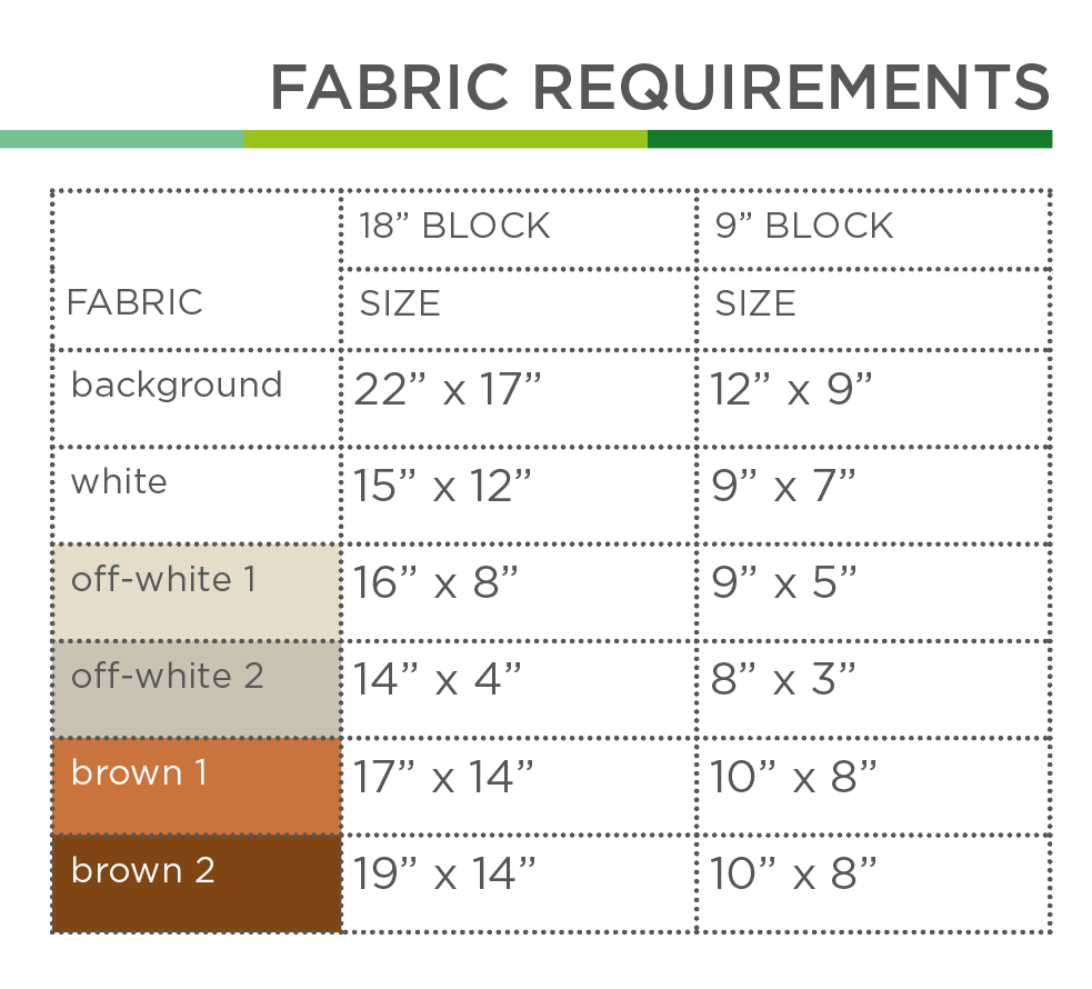 Kokosnuss – PDF Quilt Block Anleitung