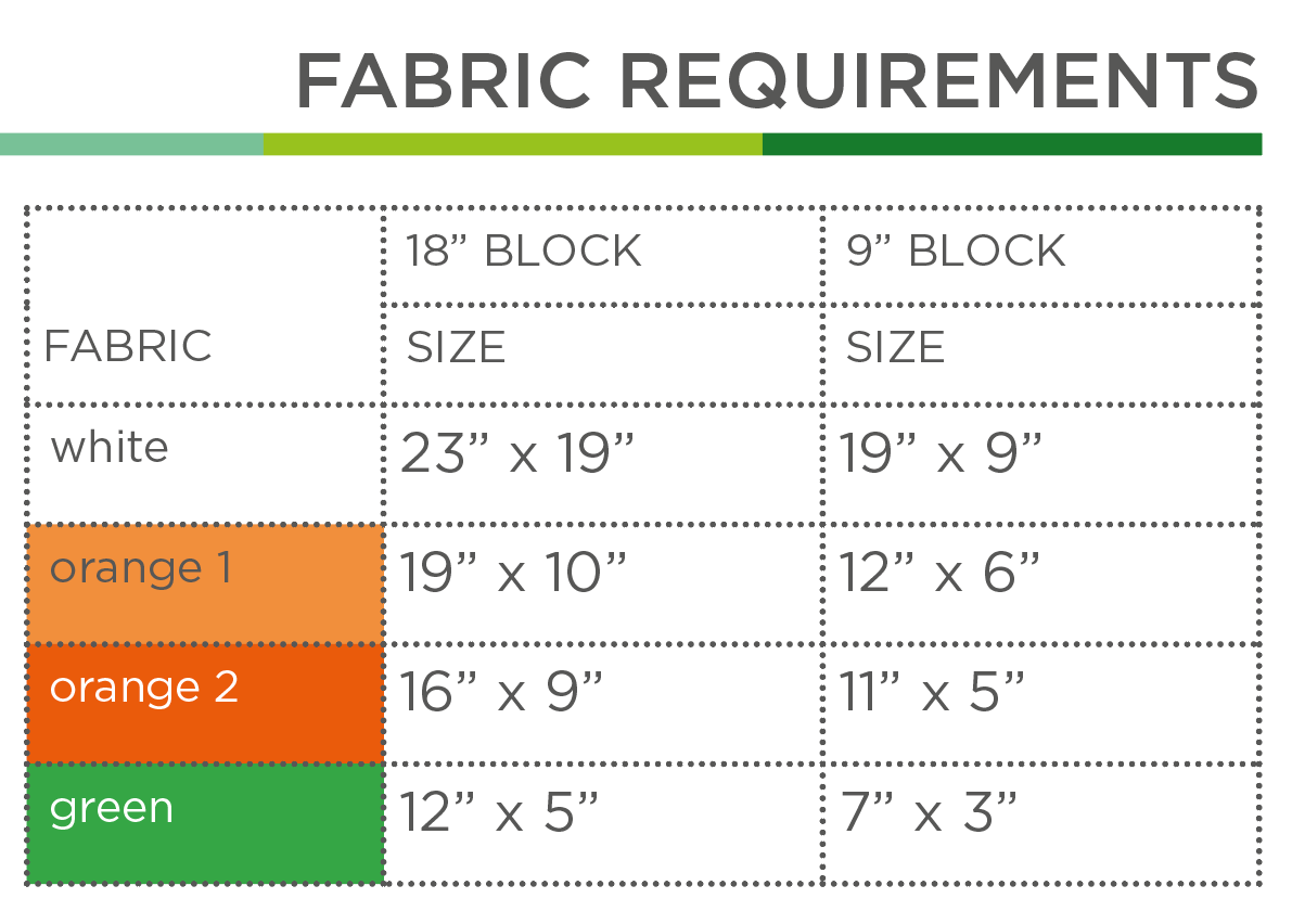 Karotte – PDF Quilt Block Anleitung