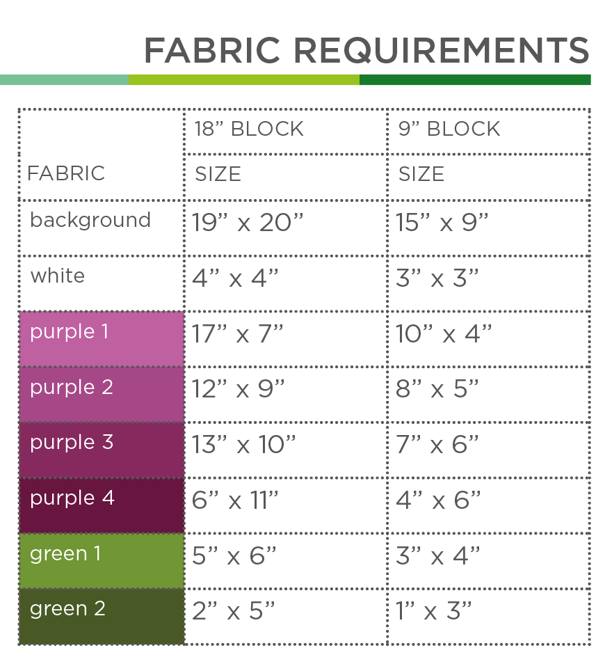 Zwiebel – PDF Quilt Block Anleitung