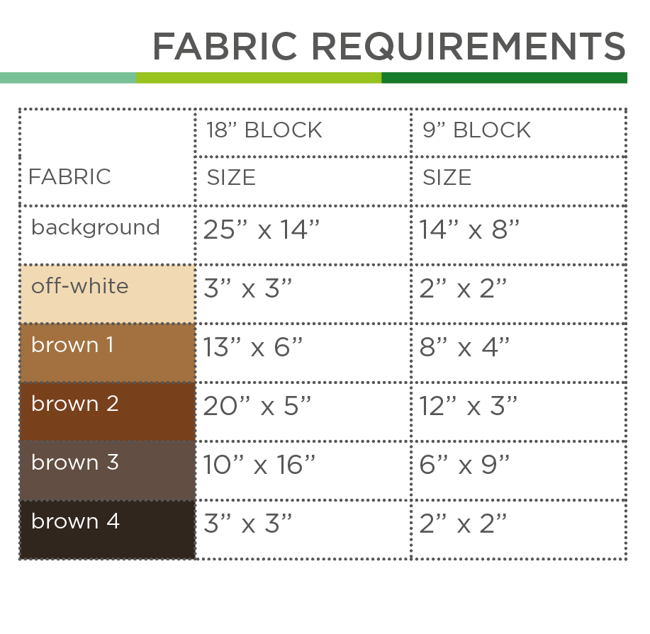 Biber – PDF Quilt Block Anleitung
