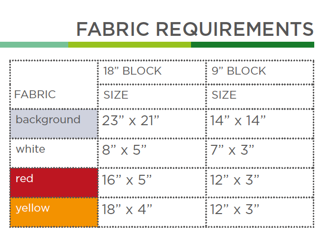 HoHoHo – PDF Quilt Block Anleitung