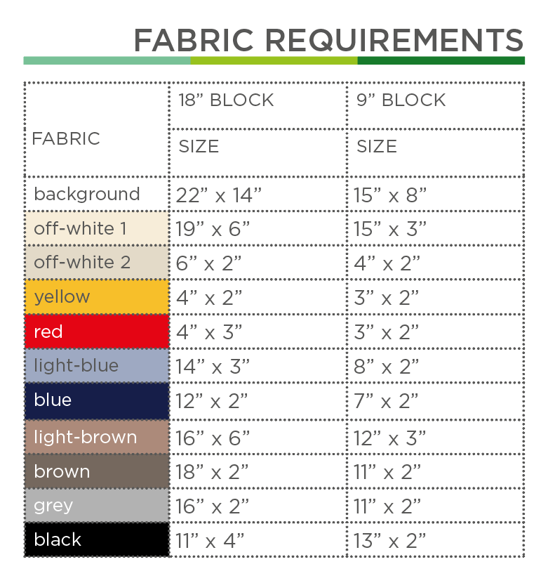 Pick up Camper – PDF Quilt Block Pattern