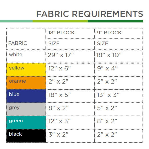 Vogel – PDF Quilt Block Anleitung