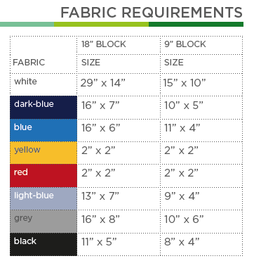 Camper – PDF Quilt Block Pattern