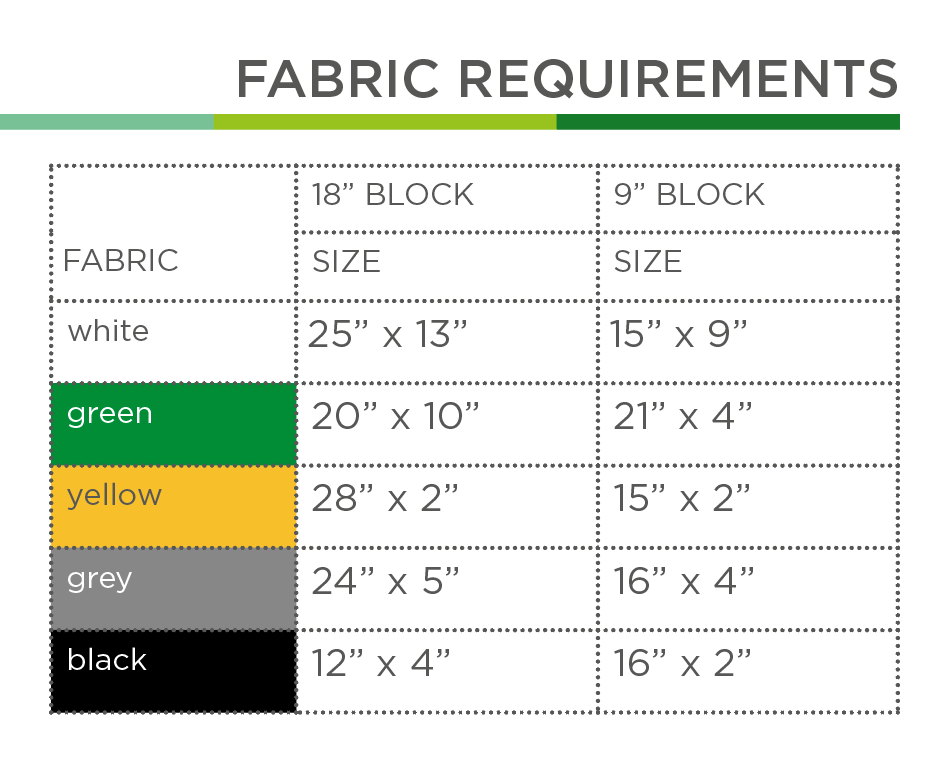 Grain Cart – PDF Quilt Block Pattern