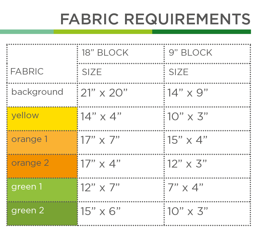 Maiskolben – PDF Quilt Block Anleitung