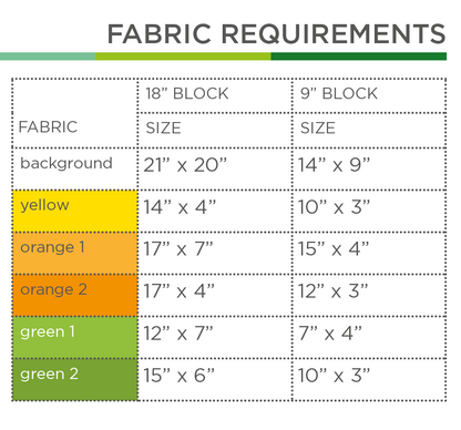 Maiskolben – PDF Quilt Block Anleitung