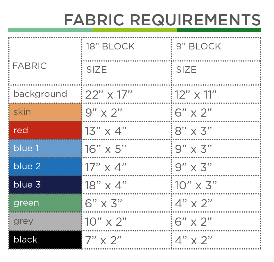 Skirennfahrer – PDF Quilt Block Anleitung