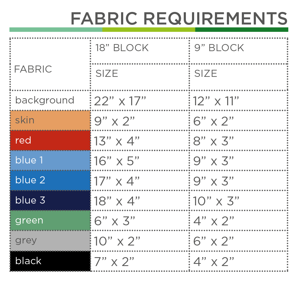 Skirennfahrer – PDF Quilt Block Anleitung