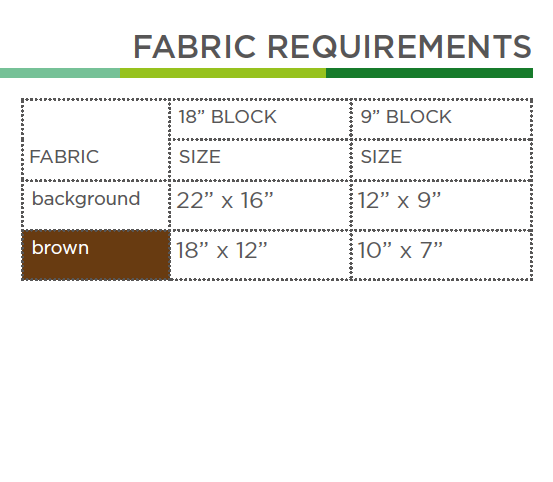 Bär – PDF Quilt Block Anleitung
