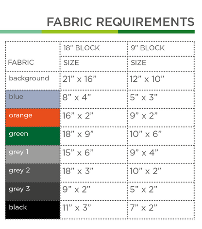 E-Lokomotive 1 – PDF Quilt Block Anleitung