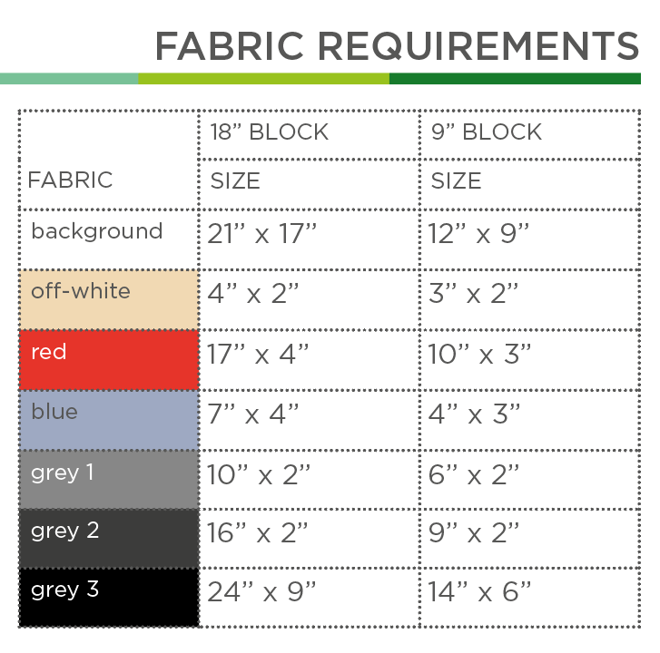 Dampflokomotive – PDF Quilt Block Anleitung