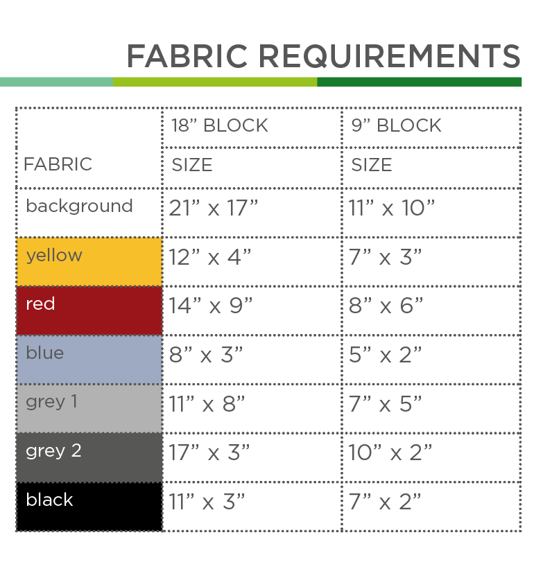 E-Lokomotive 2 – PDF Quilt Block Anleitung