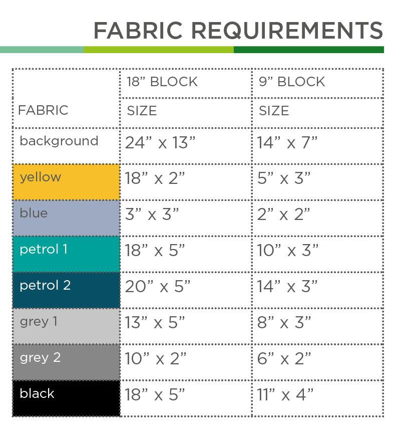 Schwere Lokomotive – PDF Quilt Block Anleitung