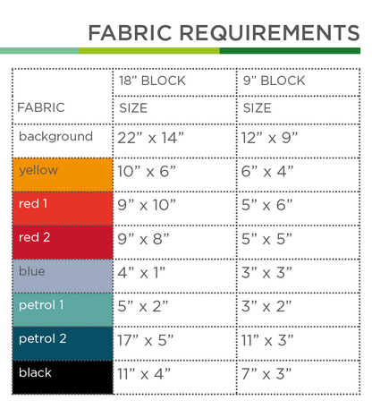 Zirkus-Lokomotive – PDF Quilt Block Anleitung