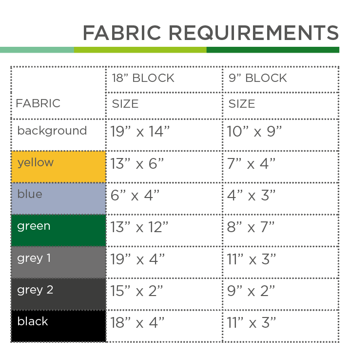 Triebwagen – PDF Quilt Block Anleitung