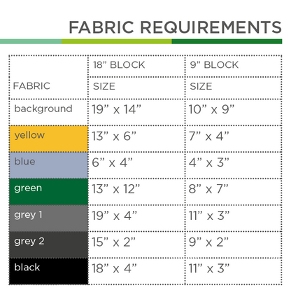 Triebwagen – PDF Quilt Block Anleitung