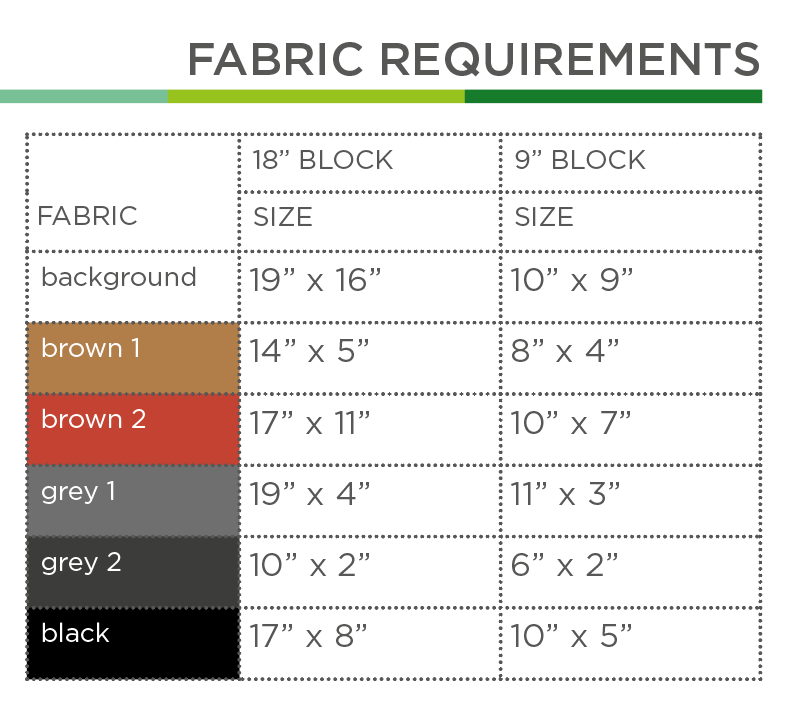 Kohlewaggon – PDF Quilt Block Anleitung