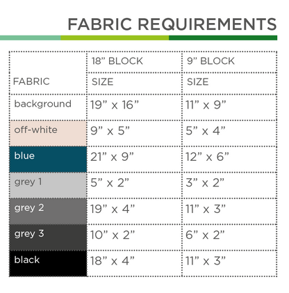 Öltankwaggon – PDF Quilt Block Anleitung