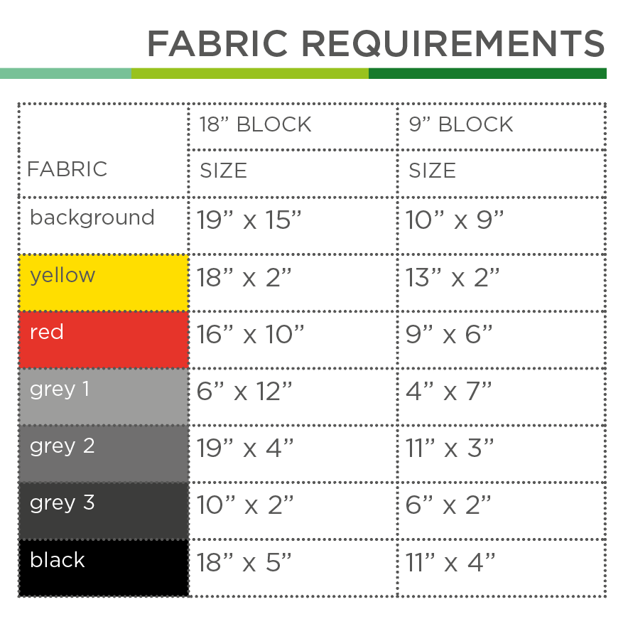 Flüssigkeitstransportwaggon – PDF Quilt Block Anleitung