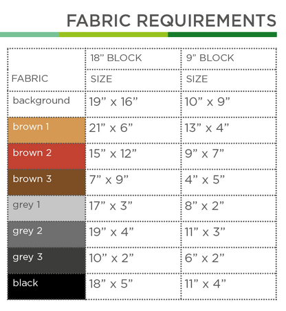 Güterwaggon – PDF Quilt Block Anleitung