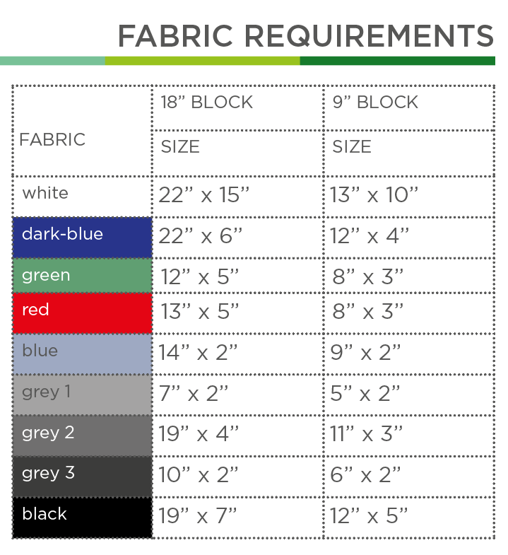 Autotransportwaggon – PDF Quilt Block Anleitung