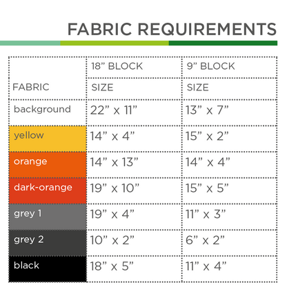 Maiswaggon – PDF Quilt Block Anleitung