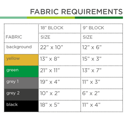 Recycling-Waggon – PDF Quilt Block Anleitung