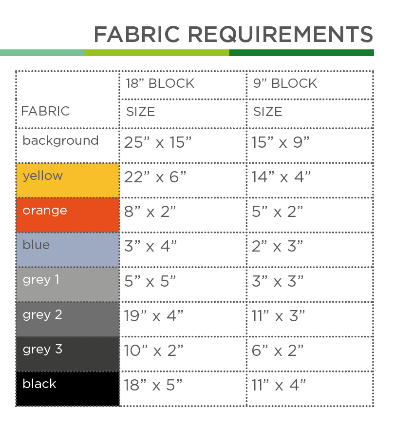 Baggerwaggon – PDF Quilt Block Anleitung