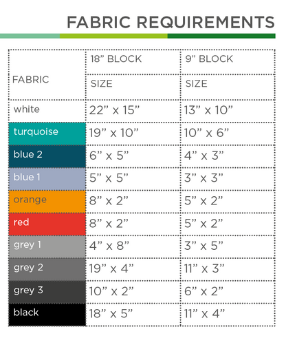 Kranwaggon – PDF Quilt Block Anleitung