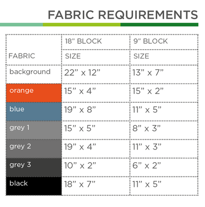 Kieswaggon – PDF Quilt Block Anleitung