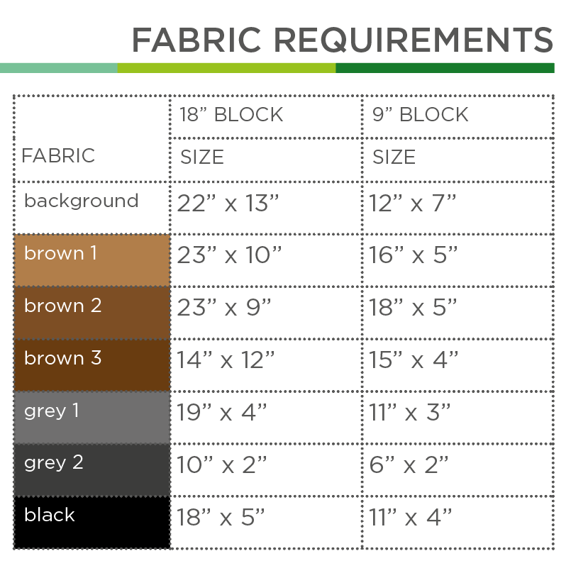 Holzcontainerwaggon – PDF Quilt Block Anleitung