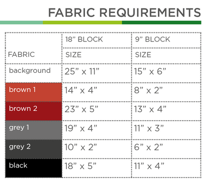 Flachtransportwaggon – PDF Quilt Block Anleitung