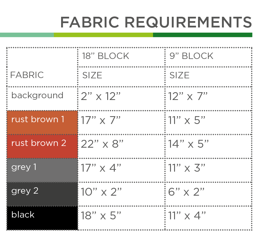 Flachstahlwaggon – PDF Quilt Block Anleitung