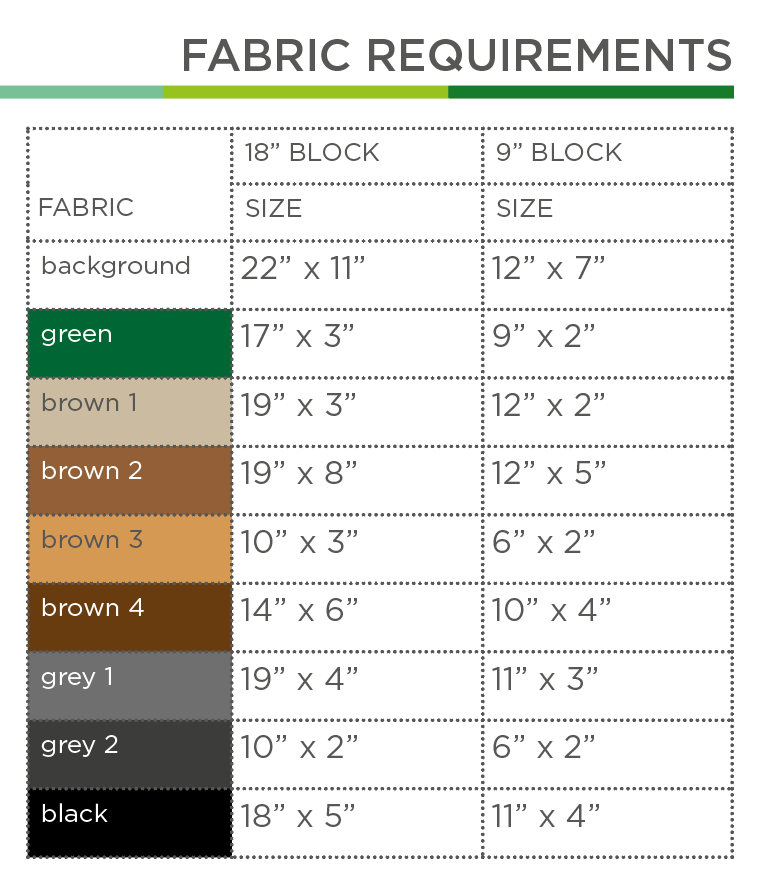 Ladekistenwaggon – PDF Quilt Block Anleitung