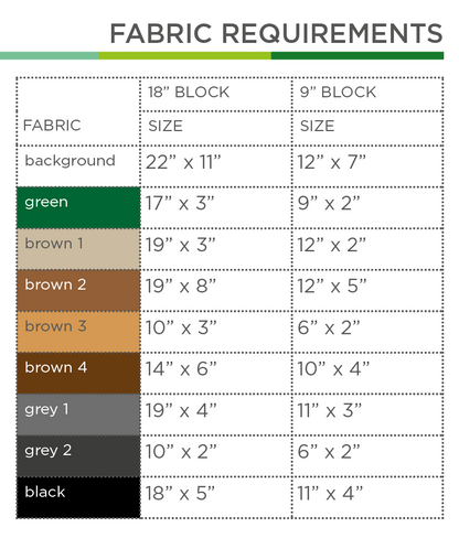 Ladekistenwaggon – PDF Quilt Block Anleitung